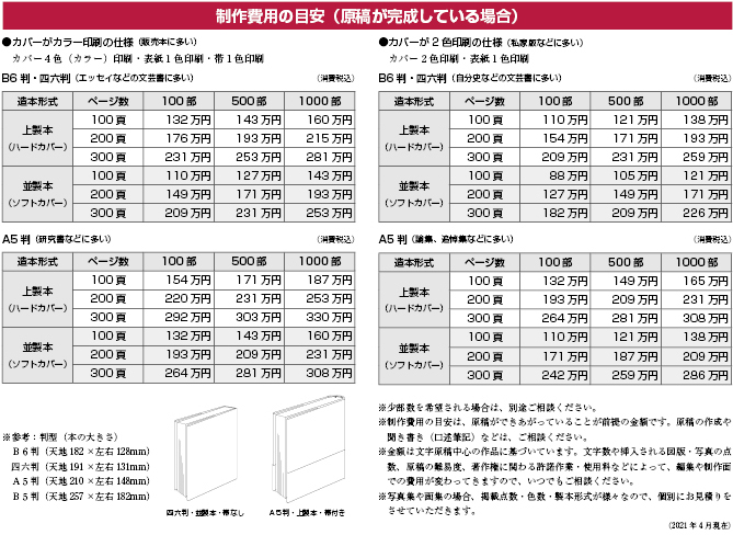 費用の目安 御見積 株式会社 中央公論事業出版 費用の目安 御見積 株式会社 中央公論事業出版